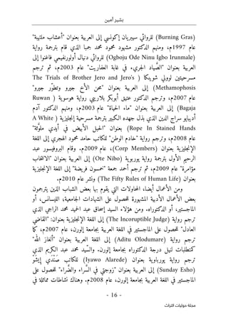 ‫أمين‬ ‫بشير‬
-
16
-
‫اﻟﺘﺮاث‬ ‫ﺣﻮﻟﻴﺎت‬ ‫ﻣﺠﻠﺔ‬
)
Burning Gras
(
‫ملتهبة‬ ‫"أعشاب‬ ‫بعنوان‬ ‫العربية‬ ‫إلى‬ ‫إكونسي‬ ‫يان‬‫سيبر‬ ‫للروائي‬
"
‫عام‬
1997
‫ومنهم‬ ،‫م‬
‫الد‬
‫رواية‬ ‫بترجمة‬ ‫قام‬ ‫الذي‬ ‫جمبا‬ ‫محمد‬ ‫محمود‬ ‫مشهود‬ ‫كتور‬
)
Ogboju Ode Ninu Igbo Irunmale
(
‫إلى‬ ‫فاغنوا‬ ‫أولورنفيمي‬ ‫دنيال‬ ‫للروائي‬
‫بعنوان‬ ‫العربية‬
‫ياد‬ َ
ّ‫"الص‬
‫جريء‬‫ل‬‫ا‬
‫عام‬ "‫العفاريت‬ ‫غابة‬ ‫في‬
2003
‫ترجم‬ ‫ثم‬ ،‫م‬
‫شوينكا‬ ‫لوولي‬ ‫مسرحيتين‬
)
The Trials of Brother Jero and Jero's
Methamophosis
(
‫إ‬
"‫جيرو‬ ‫ّر‬‫و‬‫وتط‬ ‫جيرو‬ ‫الأخ‬ ‫حن‬‫م‬" ‫بعنوان‬ ‫العربية‬ ‫لى‬
‫عام‬
2007
‫بلاريبي‬ ‫أبوبكر‬ ‫عتيق‬ ‫الدكتور‬ ‫وترجم‬ ،‫م‬
‫ية‬‫هوسو‬ ‫رواية‬
)
Ruwan
Bagaja
(
‫ا‬ ‫إلى‬
‫بعنوان‬ ‫لعربية‬
‫عام‬ "‫حياة‬‫ل‬‫ا‬ ‫"ماء‬
2003
‫م‬
،
‫ومنهم‬
‫آدم‬ ‫الدكتور‬
‫الد‬ ‫سراج‬ ‫أديبايو‬
‫ية‬‫جليز‬‫ن‬‫إ‬ ‫مسرحية‬ ‫بترجمة‬ ‫الـكبير‬ ‫جهده‬ ‫بذل‬ ‫الذي‬ ‫ين‬
)
A White
Rope In Stained Hands
(
"‫ثة‬َ
ّ‫و‬‫مل‬ ‫أيدي‬ ‫في‬ ‫الأبيض‬ ‫حبل‬‫ل‬‫"ا‬ ‫بعنوان‬
‫عام‬
2008
‫رواية‬ ‫وترجم‬ ،‫م‬
‫ال‬ ‫إلى‬ ‫الهجري‬ ‫محمود‬ ‫حامد‬ ‫للكاتب‬ "‫الوطن‬ ‫"خادم‬
‫لغة‬
‫بعنوان‬ ‫ية‬‫جليز‬‫ن‬‫الإ‬
)
Corp Members
(
‫عام‬ ،
2009
‫عبد‬ ‫البروفيسور‬ ‫وقام‬ .‫م‬
‫ية‬‫يوربو‬ ‫رواية‬ ‫بترجمة‬ ‫الأول‬ ‫الرحيم‬
)
Ote Nibo
(
‫خاب‬‫ت‬‫"الان‬ ‫بعنوان‬ ‫العربية‬ ‫إلى‬
‫عام‬ "‫مؤامرة‬
2009
‫ية‬‫جليز‬‫ن‬‫الإ‬ ‫اللغة‬ ‫إلى‬ "‫يضة‬‫فر‬ ‫"خمسون‬ ‫جمعة‬ ‫أحمد‬ ‫ترجم‬ ‫ثم‬ ،‫م‬
‫بعنوان‬
)
The Fifty Rules of Human Life
(
‫ون‬
‫عام‬ ‫شر‬
2010
.‫م‬
‫أيضا‬ ‫الأعمال‬ ‫ومن‬
،
‫الذين‬ ‫الشباب‬ ‫بعض‬ ‫بها‬ ‫يقوم‬ ‫التي‬ ‫حاولات‬‫م‬‫ال‬
‫يترجمون‬
‫أو‬ ،‫الليسانس‬ ‫جامعية؛‬‫ل‬‫ا‬ ‫الشهادات‬ ‫على‬ ‫حصول‬‫ل‬‫ل‬ ‫المشهورة‬ ‫الأدبية‬ ‫الأعمال‬ ‫بعض‬
‫الذي‬ ‫الراجي‬ ‫محمد‬ ‫حميد‬‫ل‬‫ا‬ ‫عبد‬ ‫حاق‬‫س‬‫إ‬ ‫السيد‬ ‫هؤلاء‬ ‫ومن‬ .‫الدكتوراه‬ ‫أو‬ ،‫الماجستير‬
‫رواية‬ ‫ترجم‬
)
The Incoruptible Judge
(
‫"القاضي‬ :‫بعنوان‬ ‫ية‬‫جليز‬‫ن‬‫الإ‬ ‫اللغة‬ ‫إلى‬
‫الماجستير‬ ‫على‬ ‫حصول‬‫ل‬‫ل‬ "‫العادل‬
‫عام‬ ،‫إلورن‬ ‫جامعة‬‫ب‬ ‫العربية‬ ‫اللغة‬ ‫في‬
2007
‫م‬
،
‫ما‬‫ك‬
‫رواية‬ ‫ترجم‬
)
Aditu Olodumare
(
‫العربية‬ ‫اللغة‬ ‫إلى‬
‫بعنوان‬
"‫الله‬ ‫"ألغاز‬
‫كمتطلبات‬
‫درجة‬ ‫لنيل‬
‫ال‬ ‫الـكريم‬ ‫عبد‬ ‫محمد‬ ‫ّيد‬‫س‬‫وال‬ .‫إلورن‬ ‫جامعة‬‫ب‬ ‫الدكتوراه‬
‫ذي‬
‫بعنوان‬ ‫ية‬‫يورباو‬ ‫رواية‬ ‫ترجم‬
)
Iyawo Alarede
(
ْ‫و‬َ‫ش‬‫ي‬ ِ‫إ‬ ‫َي‬‫د‬ْ‫ن‬َ‫ص‬ ‫للكاتب‬
)
Sunday Esho
(
‫على‬ ‫حصول‬‫ل‬‫ل‬ "‫راء‬َ
ّ‫ض‬‫وال‬ ‫راء‬َ
ّ‫س‬‫ال‬ ‫في‬ ‫"زوجتي‬ ‫بعنوان‬ ‫العربية‬ ‫إلى‬
‫عام‬ ،‫إلورن‬ ‫جامعة‬‫ب‬ ‫العربية‬ ‫اللغة‬ ‫في‬ ‫الماجستير‬
2008
‫في‬ ‫مماثلة‬ ‫نشاطات‬ ‫وهناك‬ .‫م‬
 