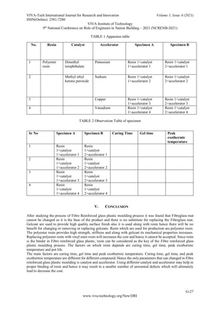 VIVA-Tech International Journal for Research and Innovation Volume 1, Issue 4 (2021)
ISSN(Online): 2581-7280
VIVA Institute of Technology
9th
National Conference on Role of Engineers in Nation Building – 2021 (NCRENB-2021)
G-27
www.viva-technology.org/New/IJRI
TABLE 1 Apparatus table
No. Resin Catalyst Accelerator Specimen A Specimen B
1 Polyester
resin
Dimethyl
terephthalate
Potassium Resin 1+catalyst
1+accelerator 1
Resin 1+catalyst
2+accelerator 1
2 Methyl ethyl
ketone peroxide
Sodium Resin 1+catalyst
1+accelerator 2
Resin 1+catalyst
2+accelerator 2
3 Copper Resin 1+catalyst
1+accelerator 3
Resin 1+catalyst
2+accelerator 3
4 Vanadium Resin 1+catalyst
1+accelerator 4
Resin 1+catalyst
2+accelerator 4
TABLE 2 Observation Table of specimen
Sr No Specimen A Specimen B Curing Time Gel time Peak
exothermic
temperature
1 Resin
1+catalyst
1+accelerator 1
Resin
1+catalyst
2+accelerator 1
2 Resin
1+catalyst
1+accelerator 2
Resin
1+catalyst
2+accelerator 2
3 Resin
1+catalyst
1+accelerator 3
Resin
1+catalyst
2+accelerator 3
4 Resin
1+catalyst
1+accelerator 4
Resin
1+catalyst
2+accelerator 4
V. CONCLUSION
After studying the process of Fibre Reinforced glass plastic moulding process it was found that Fibreglass mat
cannot be changed as it is the base of the product and there is no substitute for replacing the Fibreglass mat.
Gelcoat are used to provide high quality surface finish also it is used along with resin hence there will be no
benefit for changing or removing or replacing gelcoats. Resin which are used for production are polyester resin.
The polyester resin provides high strength, stiffness and along with gelcoat its mechanical properties increases.
Replacing polyester resin with vinyl ester resin will increases the cost and hence it cannot be accepted. Since resin
is the binder in Fibre reinforced glass plastic, resin can be considered as the key of the Fibre reinforced glass
plastic moulding process. The factors on which resin depends are curing time, gel time, peak exothermic
temperature and pot life.
The main factors are curing time, gel time and peak exothermic temperature. Curing time, gel time, and peak
exothermic temperature are different for different compound. Hence the only parameters that can changed in Fibre
reinforced glass plastic moulding is catalyst and accelerator. Using different catalyst and accelerator may help in
proper binding of resin and hence it may result in a smaller number of unwanted defects which will ultimately
lead to decrease the cost.
 