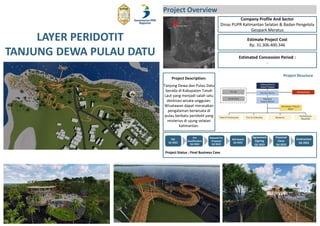 Meratus Project Prima 19. PPT Info Geopark Nasional Meratus | PDF