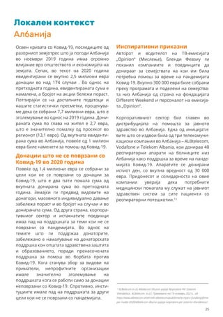 Локален контекст
Албанија
Освен кризата со Ковид-19, последиците од
разорниот земјотрес што ја погоди Албанија
во ноември 2019 година имаа огромно
влијание врз општеството и економијата на
земјата. Сепак, во текот на 2020 година
евидентирани се вкупно 2,5 милиони евра
донации во над 174 случаи . Во однос на
претходната година, евидентираната сума е
намалена, а бројот на акции бележи пораст.
Потпирајќи се на достапните податоци и
нашите статистички пресметки, проценува-
ме дека се собрани 7,7 милиони евра, што е
зголемување во однос на 2019 година. Дони-
раната сума по глава на жител е 2,7 евра,
што е значително помалку од просекот во
регионот (13,1 евро). Од вкупната евиденти-
рана сума во Албанија, повеќе од 1 милион
евра биле наменети за помош од Ковид-19.
Донации што не се поврзани со
Ковид-19 во 2020 година
Повеќе од 1,4 милиони евра се собрани за
цели кои не се поврзани со донации за
Ковид-19, што е два пати помала сума од
вкупната донирана сума во претходната
година. Земајќи ги предвид видовите на
донатори, масовното индивидуално давање
забележа пораст и во бројот на случаи и во
донираната сума. Од друга страна, корпора-
тивниот сектор и истакнатите поединци
имаа пад на поддршката за теми кои не се
поврзани со пандемијата. Во однос на
темите што ги поддржаа донаторите,
забележано е намалување на донаторската
поддршка кон општата здравствена заштита
и образованието, поради пренасочената
поддршка за помош во борбата против
Ковид-19. Кога станува збор за видови на
приматели, непрофитните организации
имале значително зголемување на
поддршката кога се работи само за донации
неповрзани со Ковид-19. Спротивно, инсти-
туциите имале пад на поддршката за други
цели кои не се поврзани со пандемијата.
Инспиративни приказни
Авторот и водителот на ТВ-емисијата
„Opinion“ (Мислење), Бленди Февзиу ги
поканил компаниите и поединците да
донираат за семејствата на кои им била
потребна помош за време на пандемијата
Ковид-19. Вкупно 300 000 евра биле собрани
преку програмата и поделени на семејства-
та низ Албанија од страна на фондацијата
Different Weekend и персоналот на емисија-
та „Opinion“.
Корпоративниот сектор бил главен во
дистрибуцијата на помошта за јавното
здравство во Албанија. Една од иницијати-
вите што се издвои била од три телекомуни-
кациски компании во Албанија – ALBtelecom,
Vodafone и Telekom Albania, кои донираа 40
респираторни апарати на болниците низ
Албанија како поддршка за време на панде-
мијата Ковид-19. Апаратите се донирани
истиот ден, со вкупна вредност од 30 000
евра. Придонесот и солидарноста на овие
компании уверија дека потребните
медицински помагала му служат на јавниот
здравствен систем за сите пациенти со
респираторни потешкотии.13
13
ALBtelecom (n.d.) Albtelecom Dhuron pajisje Respiratore Për Sistemin
Shëndetësor. ALBtelecom. (n.d.). Превземено на 19 ноември 2021г., од:
https://www.albtelecom.al/al/rreth-albtelecom/publikime/te-rejat-e-fundit/njoftime-
per-media-2020/albtelecom-dhuron-pajisje-respiratore-per-sistemin-shendetesor/ .
25
 