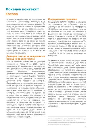 Локален контекст
Косово
Вкупната донирана сума во 2020 година на
Косово е 7,7 милиони евра. Оваа сума е 3,2
пати поголема од претходната година. Со
оглед на достапните податоци, проценивме
дека оваа сума е речиси двојно поголема -
14,5 милиони евра. Донираната сума по
глава на жител исто така е зголемена во
однос на претходната година и достигна 8,1
евро. Сепак, сè уште е пониска од регионал-
ниот просек. Што се однесува до самите
донации за помош од Ковид-19, евидентира-
ни се повеќе од 1,9 милиони донирани евра
преку 276 донации. Дијаспората имала
клучна улога во поддршката на Косово за
време на пандемијата.
27
Fondacioni BONEVET Prishtina. (2020.). JOIN THE FIGHT – BONEVET Campaign
on KOSOVAideas. Превземено на 16 ноември 2021г., од:
https://kosovaideas.com/campaign/detail/589?fbclid=IwAR2ittGuXJRsqk6wKvRlTQ
B7OSLIN6mDF5SDwHBPUePR9l2TsuHywQKcYTE.
Инспиративни приказни
Фондацијата BONEVET Prishtinë ја иницира-
ше кампањата за собирање средства
„Приклучи се во борбата“ на платформата
KOSOVAideas, со цел да се соберат средства
за купување на 43 нови 3D принтери и
филаменти кои можат да произведуваат
визири. Кампањата траеше до 29 мај 2020
година и резултираше со собрани 66 000
евра преку платформата со поддршка од 134
донатори. Произведени се вкупно 8 497 3D
штитови за лице, а 7 093 се донирани на
здравствените и административните работ-
ници, како и на останатите на кои им биле
потребни за да се спречи ширењето на
Ковид-19.27
Здружението Акција за мајки и деца ја започ-
на хуманитарната кампања „Një Kafe si
Flutur“(„Кафе како пеперутка“) која имала
две главни цели: да се соберат средства за
обезбедување на потребната медицинска
опрема за здравствените институции и да се
подигне свеста со совети за граѓаните како
да се спречи ширењето на корона вирусот.
Средствата биле собрани преку платформа-
та GlobalGiving со банкарски трансфер и СМС
донации (една СМС била во вредност од 1
евро). Во соработка со Министерството за
здравство, здружението ги доделило собра-
ните 10 274 евра за донирање на FFP2 респи-
раторни маски, заштитна опрема, визири,
заштитни очила, нитрилни ракавици,
средства за дезинфекција, хируршки
ракавици, инфрацрвени челни термометри,
постелнина за еднократна употреба и други
материјали.
Донации што не се поврзани со
Ковид-19 во 2020 година
Ако се исклучат податоците за донации
поврзани со Ковид-19 во 2020 година
донирани се 5,7 милиони евра што предста-
вува два пати поголем износ од предходната
година. Масовното индивидуално
донирање имало намалување во споредба
со претходната година бидејќи повеќето
настани во кои граѓаните се најчести
донатори, биле поврзани со Ковид-19.
Пандемијата, исто така, влијаела на намалу-
вање на случаите на донации поврзани со
намалување на сиромаштијата и образова-
нието, како теми кои не се поврзани со
Ковид-19. Зголемувањето на уделот во
вкупниот број на акции кон локалните и
националните власти, влијаело на падот на
процентот на случаи на поддршка кон
поединци и семејства во споредба со
претходната година. Населението од локал-
ните заедници имало поретка поддршка во
однос на 2019 година, додека пораст е
забележан кај лицата со попреченост и кај
социјално загрозените лица за донации што
не се поврзани со Ковид-19.
31
 