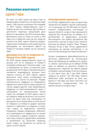 Локален контекст
Црна Гора
Во текот на 2020 година во Црна Гора се
евидентирани повеќе од 12,4 милиони евра
преку 1 446 случаи на донации. Во споредба
со 2019 година, евидентираната сума е
повеќе од три пати поголема. Врз основа на
достапните податоци, проценивме дека
вкупно се донирани над 18,5 милиони евра.
Донираната сума по глава на жител е 29,8
евра, што е највисока сума од сите земји во
регионот во 2020 година. Вкупната евиден-
тирана сума генерирана само од донации за
ублажување на негативните ефекти од
Ковид-19 изнесува повеќе од 9,6 милиони
евра.
30
Kovačević, M. (април, 2020). Fudbalski savez Crne Gore donira sedam
respiratora [medijska objava]. Превземено на 16 ноември 2021г., од:
https://www.maxbetsport.rs/fudbalski-savez-crne-gore-donira-sedam-respiratora-
199172/
31
Hipotekarna Banka. (2020). Humanitarna akcija zaposlenih hipotekarne banke
Aplauzmedicinarima [медиумска објава]. Превземено на 16 ноември 2021г.,
од:
https://www.hipotekarnabanka.com/obavjestenja/humanitarna-akcija-zaposlenih
-hipotekarne-banke-aplauzmedicinarimame-368
Инспиративни приказни
На 20 март, Фудбалскиот сојуз на Црна Гора
придонесе во борбата против коронавиру-
сот со донација од 150 000 евра на Нацио-
налната координативна институција за
заразни болести на Црна Гора. Донираните
средства беа искористени за набавка на 7
респиратори за здравствени установи.
Институциите кои добија респиратор беа
Клиничкиот центар на Црна Гора, општите
болници во Беране, Бијело Поље, Плевља,
Никшиќ, Котор и Бар. Потоа, здружението
планираше да донира респиратор и на
Општата болница Данило Први во Цетиње.30
Онлајн платформата AplauzMedicinarima ја
започнаа вработените во Хипотекарна
банка од Подгорица во соработка со студио-
то „Флека“. Целта била да се соберат 50 000
евра за набавка на заштитна опрема за
медицинскиот персонал во првите редови
на борбата против Ковид-19 во институции-
те низ Црна Гора. До 5 мај 2020 година
собрани се вкупно 130 590 евра. Самите
вработени први донирале за оваа цел,
вкупно 8 130 евра кои биле насочени кон
Националното координативно тело за
заразни болести на Црна Гора.31
Донации што не се поврзани со
Ковид-19 во 2020 година
Во 2020 година евидентираниот износ на
донаци што не се поврзани со Ковид-19
изнесувал повеќе од 2,7 милиони евра - што
е намалување во однос на вкупната сума
донирана во 2019 година. Корпоративните и
масовните индивидуални донации биле
поретки отколку во 2019 година, додека
физичките лица имале зголемување во
процентот на случаи на донации. Поради
пренасочената поддршка за пандемијата,
здравството имало нешто помал процент на
случаи, додека другите теми (образование,
поддршка на маргинализираните групи и
намалување на сиромаштијата) имале
пораст во споредба со 2019 година. Како и
во повеќето земји во регионот, кон институ-
циите во Црна Гора има намалување на
донациите кога станува збор за теми кои не
се поврзани со Ковид-19, додека најголем
процент е забележан за поединци и семеј-
ства главно за медицински третмани
(лекување). Поради пандемијата, забележа-
но е намалување на поддршката за лицата
со попреченост, додека социјално загрозе-
ните лица, лицата со здравствени проблеми
и населението од локалните заедници
имаат пораст на процентот на случаи во
однос на 2019 година.
33
 