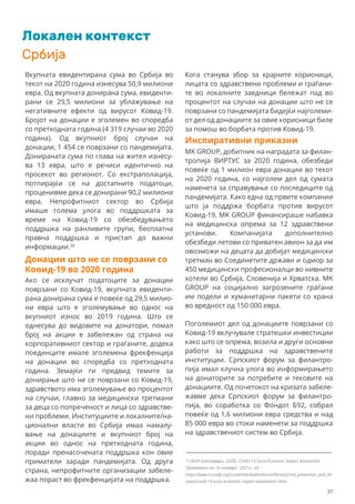 Србија
Вкупната евидентирана сума во Србија во
текот на 2020 година изнесува 50,9 милиони
евра. Од вкупната донирана сума, евиденти-
рани се 29,5 милиони за ублажување на
негативните ефекти од вирусот Ковид-19.
Бројот на донации е зголемен во споредба
со претходната година (4 319 случаи во 2020
година). Од вкупниот број случаи на
донации, 1 454 се поврзани со пандемијата.
Донираната сума по глава на жител изнесу-
ва 13 евра, што е речиси идентично на
просекот во регионот. Со екстраполација,
потпирајќи се на достапните податоци,
проценивме дека се донирани 90,2 милиони
евра. Непрофитниот сектор во Србија
имаше голема улога во поддршката за
време на Ковид-19 со обезбедувањето
поддршка на ранливите групи, бесплатна
правна поддршка и пристап до важни
информации.39
39
UNDP (септември, 2020). COVID-19 Socio-Economic Impact Assessment.
Превземено на 16 ноември 2021г., од:
https://www.rs.undp.org/content/serbia/en/home/library/crisis_prevention_and_rec
overy/covid-19-socio-economic-impact-assessment-.html
Кога станува збор за крајните корисници,
лицата со здравствени проблеми и граѓани-
те во локалните заедници бележат пад во
процентот на случаи на донации што не се
поврзани со пандемијата бидејќи најголеми-
от дел од донациите за овие корисници биле
за помош во борбата против Ковид-19.
Донации што не се поврзани со
Ковид-19 во 2020 година
Ако се исклучат податоците за донации
поврзани со Ковид-19, вкупната евиденти-
рана донирана сума е повеќе од 29,5 милио-
ни евра што е зголемување во однос на
вкупниот износ во 2019 година. Што се
однесува до видовите на донатори, помал
број на акции е забележан од страна на
корпоративниот сектор и граѓаните, додека
поединците имале зголемена фрекфенција
на донации во споредба со претходната
година. Земајќи ги предвид темите за
донирање што не се поврзани со Ковид-19,
здравството има зголемување во процентот
на случаи, главно за медицински третмани
за деца со попреченост и лица со здравстве-
ни проблеми. Институциите и локалните/на-
ционални власти во Србија имаа намалу-
вање на донациите и вкупниот број на
акции во однос на претходната година,
поради пренасочената поддршка кон овие
приматели заради пандемијата. Од друга
страна, непрофитните организации забеле-
жаа пораст во фрекфенцијата на поддршка.
Инспиративни приказни
MK GROUP, добитник на наградата за филан-
тропија ВИРТУС за 2020 година, обезбеди
повеќе од 1 милион евра донации во текот
на 2020 година, со најголем дел од сумата
наменета за справување со последиците од
пандемијата. Како една од првите компании
што ја поддржа борбата против вирусот
Ковид-19, MK GROUP финансираше набавка
на медицинска опрема за 12 здравствени
установи. Компанијата дополнително
обезбеди летови со приватен авион за да им
овозможи на децата да добијат медицински
третман во Соединетите држави и одмор за
450 медицински професионалци во нивните
хотели во Србија, Словенија и Хрватска. MK
GROUP на социјално загрозените граѓани
им подели и хуманитарни пакети со храна
во вредност од 150 000 евра.
Поголемиот дел од донациите поврзани со
Ковид-19 вклучувале стратешки инвестиции
како што се опрема, возила и други основни
работи за поддршка на здравствените
институции. Српскиот форум за филантро-
пија имал клучна улога во информирањето
на донаторите за потребите и тековите на
донациите. Од почетокот на кризата забеле-
жавме дека Српскиот форум за филантро-
пија, во соработка со Фондот Б92, собрал
повеќе од 1,6 милиони евра средства и над
85 000 евра во стоки наменети за поддршка
на здравствениот систем во Србија.
Локален контекст
37
 