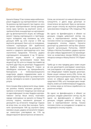 Донатори
Кризата Ковид-19 во голема мера мобилизи-
раше поддршка од корпоративниот сектор.
За разлика од претходните три години, кога
во просек корпоративниот сектор донирал
околу една третина од вкупниот износ, а
граѓаните биле иницијатори на најголемиот
дел од филантропските акции, во набљуду-
ваниот период корпорациите и претприја-
тијата оствариле над половина од сите
донации (60% од сите случаи и 55% од
вкупните донации). Како што се очекуваше,
големите корпорации (50+ вработени)
генерирале најголем дел од донациите, но
малите и средните претпријатија исто така
значително придонеле. Поточно, додека
корпорациите иницирале 4 од 10 филан-
тропски акции, малите и средните
претпријатија организирале помал број
акции (2 од 10), што е и покрај тоа повеќе од
кој било друг вид на донатори. Поддршката
во борбата против Ковид-19 главно ја
обезбедиле компании од прехранбената,
банкарската и телекомуникациската
индустрија, додека најдарежливи мали и
средни претпријатија биле од енергетскиот
сектор, трговијата на мало и транспортните
услуги.
Кога станува збор за физичките лица, прави-
ме разлика помеѓу масовни донации на
граѓани и истакнати поединци кои може да
се идентификуваат по име. Бидејќи корпора-
тивниот сектор беше многу поактивен
заради олеснување на кризата со Ковид-19
отколку порано, масовните донации и
донациите од истакнати поединци паднаа
во втор план, но сепак беа значајни. Граѓа-
ните организирале 16% од случаите преку
масовни акции, додека истакнатите поедин-
ци самостојно учествувале во 11% од
евидентираните филантропски активности.
Сепак, во согласност со нивните финансиски
капацитети, и двата вида донатори се
позастапени во вкупниот број на организи-
рани акции отколку во вкупната донирана
сума (масовни поединци 12%; поединци 7%).
Во однос на фрекфенцијата и обемот на
донации, следува цивилниот сектор, кој,
како и корпоративниот сектор, покажа
поголем степен на солидарност за време на
пандемијата отколку порано. Најчести
донатори од цивилниот сектор беа хумани-
тарните организации Pomozi.ba, UNICEF
Србија и Hemiias Foundation, додека најголе-
ми суми собраа Здружението на производи-
тели на иновативни лекови INOVIA, Српска
лекарска комора и Rotary District 1913 Хрват-
ска.
Треба да се има предвид дека освен акции
во кои донаторите учествуваат самостојно,
тие учествувале и во заеднички активности
кои обединуваат повеќе видови донатори.
Вакви акции немаше многу (2%). Сепак, во
вкупната сума на донирани средства, на овој
начин се собрани дури една петтина од
средствата (19%), што покажува дека панде-
мијата, освен што мобилизираше поддршка,
во голема мера ја поттикна соработката на
различни актери.
Во однос на фрекфенцијата и обемот на
донации, следува цивилниот сектор, кој, Во
однос на фрекфенцијата и обемот на
донации, следува цивилниот сектор, кој,
како и корпоративниот сектор, покажа
поголем степен на солидарност за време на
пандемијата отколку порано.
6
 
