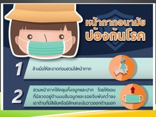 โควิค19.ٳ