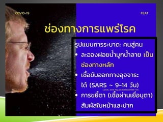 โควิค19.ٳ