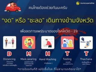 โควิค19.ٳ