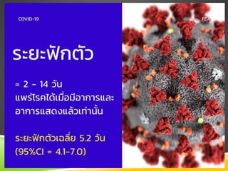 โควิค19.ٳ