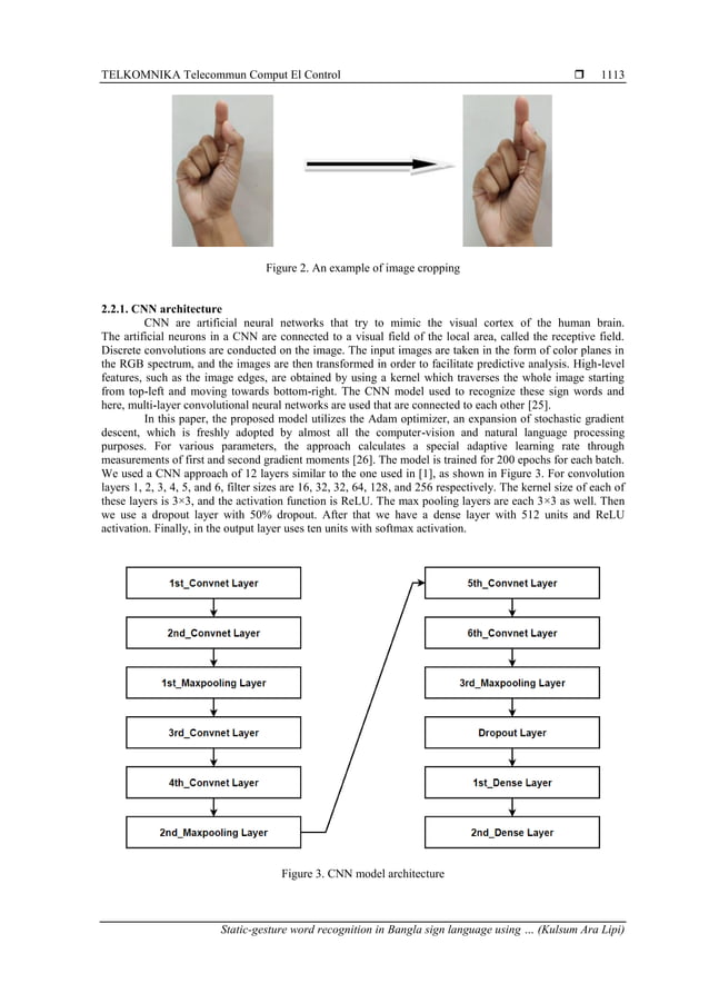 Static-gesture word recognition in Bangla sign language using ...