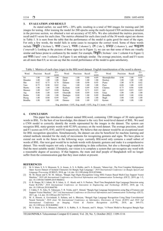 Static-gesture word recognition in Bangla sign language using ...