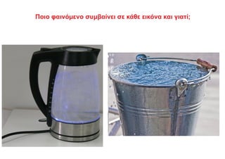 Ποιο φαινόμενο συμβαίνει σε κάθε εικόνα και γιατί;
 