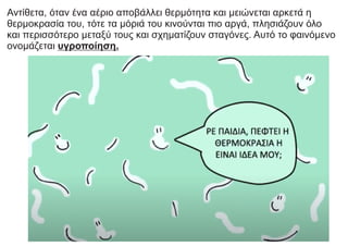 Αντίθετα, όταν ένα αέριο αποβάλλει θερμότητα και μειώνεται αρκετά η
θερμοκρασία του, τότε τα μόριά του κινούνται πιο αργά, πλησιάζουν όλο
και περισσότερο μεταξύ τους και σχηματίζουν σταγόνες. Αυτό το φαινόμενο
ονομάζεται υγροποίηση.
 