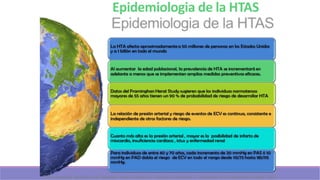Epidemiologia de la HTAS
7mo Informe del Joint Nacional Committee sobre Prevención, Detección, Evaluación y Tratamiento de la Hipertensión Arterial. 2003
 