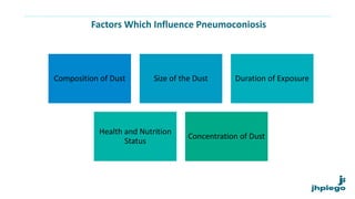 Factors Which Influence Pneumoconiosis
Composition of Dust Size of the Dust Duration of Exposure
Health and Nutrition
Status
Concentration of Dust
 