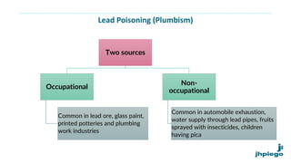 Lead Poisoning (Plumbism)
Two sources
Occupational
Common in lead ore, glass paint,
printed potteries and plumbing
work industries
Non-
occupational
Common in automobile exhaustion,
water supply through lead pipes, fruits
sprayed with insecticides, children
having pica
 