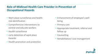 Role of Midlevel Health Care Provider in Prevention of
Occupational Hazards
• Work place surveillance and health
risk identification
• Comprehensive interventions to
control and educate workers
• Health surveillance
• early detection of work place
hazards
• Health promotion and protection
• Enhancement of employee’s well-
being
• Primary care
• Appropriate treatment, referral and
follow up
• Counselling
• Rehabilitation/ case management
 