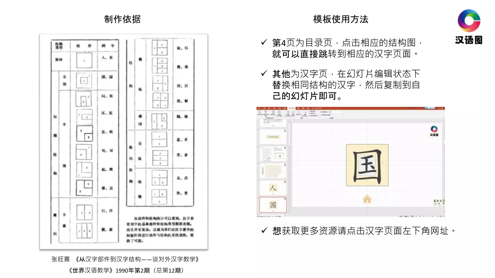 19种汉字结构模板.pptx