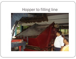 Hopper to filling line
 