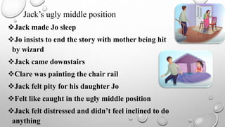 Jack made Jo sleep
Jo insists to end the story with mother being hit
by wizard
Jack came downstairs
Clare was painting the chair rail
Jack felt pity for his daughter Jo
Felt like caught in the ugly middle position
Jack felt distressed and didn’t feel inclined to do
anything
Jack’s ugly middle position
 