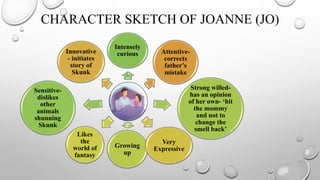 CHARACTER SKETCH OF JOANNE (JO)
Intensely
curious
Sensitive-
dislikes
other
animals
shunning
Skunk
Strong willed-
has an opinion
of her own- ‘hit
the mommy
and not to
change the
smell back’
Growing
up
Likes
the
world of
fantasy
Very
Expressive
Innovative
- initiates
story of
Skunk
Attentive-
corrects
father’s
mistake
 