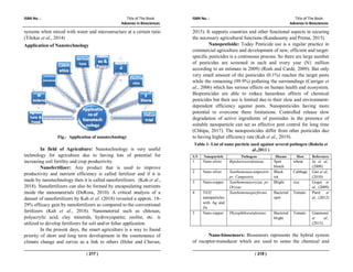 ISBN No. : Title of The Book
Advanes in Biosciences
( 217 )
systems when mixed with water and microstructure at a certain ratio
(Tilekar et al., 2014)
Application of Nanotechnology
Fig.- Application of nanotechnology
In field of Agriculture: Nanotechnology is very useful
technology for agriculture due to having lots of potential for
increasing soil fertility and crop productivity.
Nanofertilizer: Any product that is used to improve
productivity and nutrient efficiency is called fertilizer and if it is
made by nanotechnology then it is called nanofertilizers. (Kah et al.,
2018). Nanofertilizers can also be formed by encapsulating nutrients
inside the nanomaterials (DeRosa, 2010). A critical analysis of a
dataset of nanofertilizers by Kah et al. (2018) revealed a approx. 18-
29% efficacy gain by nanofertilizers as compared to the conventional
fertilizers (Kah et al., 2018). Nanomaterial such as chitosan,
polyacrylic acid, clay minerals, hydroxyapatite, zeolite, etc. is
utilized to develop fertilizers for soil and/or foliar application.
In the present days, the smart agriculture is a way to found
priority of short and long term development in the countenance of
climate change and serves as a link to others (Helar and Chavan,
ISBN No. : Title of The Book
Advanes in Biosciences
( 218 )
2015). It supports countries and other functional aspects in securing
the necessary agricultural functions (Kandasamy and Prema, 2015).
Nanopestiside: Today Pesticide use is a regular practice in
commercial agriculture and development of new, efficient and target-
specific pesticides is a continuous process. So there are large number
of pesticides are screened in each and every year (N1 million
according to an estimate in 2009) (Resh and Cardé, 2009). But only
very small amount of the pesticides (0.1%) reaches the target pests
while the remaining (99.9%) polluting the surroundings (Carriger et
al., 2006) which has serious effects on human health and ecosystem.
Biopesticides are able to reduce hazardous effects of chemical
pesticides but their use is limited due to their slow and environment-
dependent efficiency against pests. Nanopesticides having more
potential to overcome these limitations. Controlled release slow
degradation of active ingredients of pestisides in the presence of
suitable nanoparticle can act as effective pest control for long time
(Chhipa, 2017). The nanopesticides differ from other pesticides due
to having higher efficiency rate (Kah et al., 2019).
Table 1- List of nano particle used against several pathogen (Rohela et
al.,2011 )
S.N Nanoparticle Pathogens Disease Host References
1 Nano silver Bipolarissorokiniana Spot
blotch
wheat Jo et al.,
(2009)
2 Nano silver Xanthomonascampestris
pv. Campestris
Black
rot
Cabbage Gan et al.,
(2010)
3 Nano-copper Xanthomonasoryzae pv.
Oryzae
Blight rice Gogoi et
al., (2009)
4 TiO2
nanoparticles
with Ag and
Zn
Xanthomonasperforans Bacterial
spot
Tomato Paret et
al., (2012)
5 Nano copper Phytophthorainfestans Bacterial
blight
Tomato Giannousi
et al.,
(2013)
Nano-biosensors: Biosensors represents the hybrid system
of receptor-transducer which are used to sense the chemical and
 
