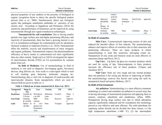 ISBN No. : Title of The Book
Advanes in Biosciences
( 219 )
physical properties of any medium in the presence of biological or
organic recognition factor to detect the specific biological analyte
present (Sun et al., 2006). Nanobiosensor detect any biological
agents like pathogens metabolites antibodies or presence of any
nucleic acid. According to Sagadevan and Periasamy (2014) the
sensitivity and performance of biosensors can be improved by using
nanomaterials through new signal transduction technologies.
Nanomaterial for soil remediation: Due to having smaller
particle size, lager surface area and higher penetrating efficiency and
reactivity of nanomaterials, there has been a growing interest to use
of it as remediation techniques for contaminated soils by adsorption,
chemical oxidation or reduction (Guerra et al., 2018). Nanomaterials
affect the mobility, toxicity and transformation of many inorganic
and organic pollutants. Nanomaterials improve the phytoremediation
efficiency of heavy metals in contaminated soil more significantly
than any other remedy. Singh and Lee (2016) investigated the impact
of nano-titanium dioxide (TiO2) on Cd accumulation by soybean
plants from soil.
In field of Medicine: Use of nanotechnology in field of
medicine is vast such as diagnosis, bio-imaging agents, bio-sensor
devices; drug delivery etc .Iron oxide is a nano-agent which is used
in cell tracking gene detection, molecular imaging etc.
Nanotechnology play a vital role in diagnosis of cardiovascular and
neurovascular diseases. Some nanoparticles which are used in
clinical field are given in table no. 2.
Table 2- Clinical use of some nonmaterial (S. Kim et al., 2011)
Nanoparticl
e
Shape &
Size
Uses Toxicity TM FDA
Dendrimer Variable &
5-50 nm
Microbicid
e in HIV
Abdomina
l pain
VivaGel Phase 2
trial
Iron Oxide Globular
& variable
MRI
contrast
None Resovist Approve
d
Gold Sphere &
variable
In vitro
genetic test
Respiratory
virus
None Verigene approved
ISBN No. : Title of The Book
Advanes in Biosciences
( 220 )
nucleic
acid test
Liposome Spherical
phosphlipi
d
Bilayer &
70-100 nm
Cancer
therapy
Anemia,
leukopeni
a
Doxil/Caely
x
approved
Iron Oxide Globular
& variable
MRI
contrast
None Combidex Phase 3
trial
In field of cosmetics
Skin Care:. Cosmeceuticals improving texture of skin and
reduced the harmful effects of free radicals. The nanotechnology
enhance and improve effects of cosmetics due to their nanosizes and
penetrating efficiency. There are many products in which
nanotechnology is used like sunscreen, anti-aging cream etc.
Nanoparticle of zinc oxide and titanium oxide are most effective in
sunscreen (Smijs and Pavel, 2011).
Lip Care: Lip balm, lip gloss are cosmetic products which
are used for caring of lips. Nanocomponent in these products
increases the efficiency rate of these products. (Tripura and
Anushree 2017)
Nail Care: Nails are very tough and any normal product
does not penetrate it for curing any disease or improving its health,
but nanotechnology removes this barrier and caring the nails by
nanoparticle based nail paints (Betheny, 2017)
In field of Environment
Air pollution: Nanotechnology is a most effective treatment
technology to control and remediate air pollution in several ways due
to having advantage of nanomaterial properties and applying them as
sensors, catalysts, adsorbents and membranes, (Zhao, 2009).
Nanoparticle having large surface area due to which adsorption
capacity significantly enhanced and for remediation this technology
proved as cost effective and most efficient. The solid adsorbents for
capturing carbon dioxide can be divided into three classes: (1) the
high temperature adsorbents (>400 °C), (2) the intermediate
 