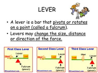 LEVER
• A lever is a bar that pivots or rotates
on a point (called a fulcrum).
• Levers may change the size, distance
or direction of the force.
 
