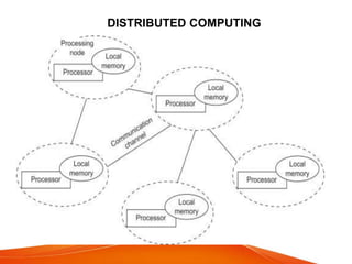 DISTRIBUTED COMPUTING
 