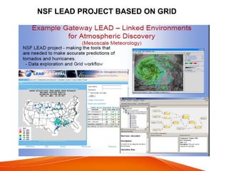 NSF LEAD PROJECT BASED ON GRID
 