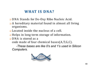 WHAT IS DNA?
❑ DNA Stands for De-Oxy Ribo Nucleic Acid.
❑ A hereditary material found in almost all living
organisms.
❑ Located inside the nucleus of a cell.
❑ Helps in long term storage of information.
❑ DNA is stored as a
code made of four chemical bases(A,T,G,C).
-These bases are like 0’s and 1’s used in Silicon
Computers.
69
 