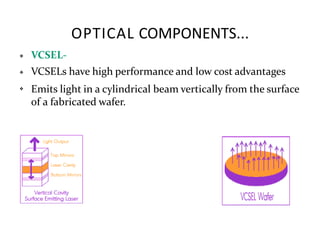 OPTICAL COMPONENTS...
❖
❖
❖
VCSEL-vertical cavity surface emitting micro laser
VCSELs have high performance and low cost advantages
Emits light in a cylindrical beam vertically from the surface
of a fabricated wafer.
 