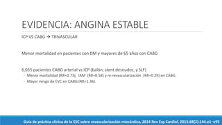 EVIDENCIA: ANGINA ESTABLE
ICP VS CABG  TRIVASCULAR
Menor mortalidad en pacientes con DM y mayores de 65 años con CABG
6,055 pacientes CABG arterial vs ICP (balón, stent desnudos, y SLF)
◦ Menor mortalidad (RR=0.73), IAM (RR=0.58) y re-revascularización (RR=0.29) en CABG.
◦ Mayor riesgo de EVC en CABG (RR=1.36).
Guía de práctica clínica de la ESC sobre revascularización miocárdica, 2014 Rev Esp Cardiol. 2015;68(2):144.e1–e95
 