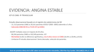 EVIDENCIA: ANGINA ESTABLE
ICP VS CABG  TRIVASCULAR
Estudio observacional basado en el registro de cateterismos de NY.
◦ 13, 212 pacientes CABG vs 20,161 pacientes ICP/SLF (2003 -2005) sobrevida a 5 años.
◦ Sobrevida CABG 80.5% vs 73.6% ICP (p=0.001)
ASCERT múltiples vasos en mayores de 65 años.
◦ 86,244 pacientes CABG vs 103,549 pacientes ICP
◦ Mortalidad al año no diferencia significativa, a los 4 años menor en CABG (16.4% vs 20.8%; p=0.01)
◦ Limitacion estudio observacional. Stents desnudos. selección de pacientes.
Guía de práctica clínica de la ESC sobre revascularización miocárdica, 2014 Rev Esp Cardiol. 2015;68(2):144.e1–e95
 