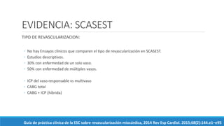 EVIDENCIA: SCASEST
TIPO DE REVASCULARIZACION:
◦ No hay Ensayos clínicos que comparen el tipo de revascularización en SCASEST.
◦ Estudios descriptivos.
◦ 30% con enfermedad de un solo vaso.
◦ 50% con enfermedad de múltiples vasos.
◦ ICP del vaso responsable vs multivaso
◦ CABG total
◦ CABG + ICP (híbrida)
Guía de práctica clínica de la ESC sobre revascularización miocárdica, 2014 Rev Esp Cardiol. 2015;68(2):144.e1–e95
 