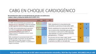 CABG EN CHOQUE CARDIOGÉNICO
Guía de práctica clínica de la ESC sobre revascularización miocárdica, 2014 Rev Esp Cardiol. 2015;68(2):144.e1–e95
 