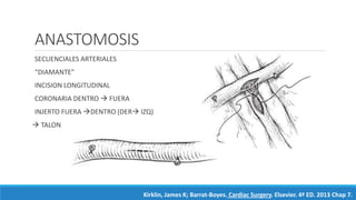 ANASTOMOSIS
SECUENCIALES ARTERIALES
“DIAMANTE”
INCISION LONGITUDINAL
CORONARIA DENTRO  FUERA
INJERTO FUERA DENTRO (DER IZQ)
 TALON
Kirklin, James K; Barrat-Boyes. Cardiac Surgery. Elsevier. 4ª ED. 2013 Chap 7.
 