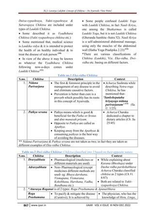 AYURVEDIC MANAGEMENT OF MANASIKA ROGA WITH REFERENCE TO ACHARA RASAYANA ...