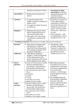 AYURVEDIC MANAGEMENT OF MANASIKA ROGA WITH REFERENCE TO ACHARA RASAYANA ...