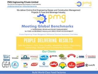 PMG Engineering Private Limited
The End-to-End Engineering Company in Food Industry
info@pmg.engineering | www.pmg.engineering
Build World-Class Food Factories
#
We deliver End-to-End Engineering Design and Construction Management
Projects in Food and Beverage Industry.
Meeting Global Benchmarks
In ENGINEERING DESIGN and PROJECT MANAGEMENT
for FOOD and BEVERAGE Industry with SINGLE POINT ACCOUNTABILITY
Process Engineering | Project Management | Mechanical | Electrical | Automation | Food Safety
Key Clients
We deliver End-to-End Engineering Design and Construction Management
Projects in Food and Beverage Industry.
Meeting Global Benchmarks
In ENGINEERING DESIGN and PROJECT MANAGEMENT
for FOOD and BEVERAGE Industry with SINGLE POINT ACCOUNTABILITY
Process Engineering | Project Management | Mechanical | Electrical | Automation | Food Safety
Key Clients
We deliver End-to-End Engineering Design and Construction Management
Projects in Food and Beverage Industry.
Meeting Global Benchmarks
In ENGINEERING DESIGN and PROJECT MANAGEMENT
for FOOD and BEVERAGE Industry with SINGLE POINT ACCOUNTABILITY
Process Engineering | Project Management | Mechanical | Electrical | Automation | Food Safety
Key Clients
Our Clients
 