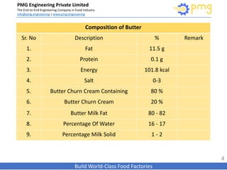 PMG Engineering Private Limited
The End-to-End Engineering Company in Food Industry
info@pmg.engineering | www.pmg.engineering
Build World-Class Food Factories
4
Composition of Butter
Sr. No Description % Remark
1. Fat 11.5 g
2. Protein 0.1 g
3. Energy 101.8 kcal
4. Salt 0-3
5. Butter Churn Cream Containing 80 %
6. Butter Churn Cream 20 %
7. Butter Milk Fat 80 - 82
8. Percentage Of Water 16 - 17
9. Percentage Milk Solid 1 - 2
 