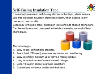 Self Removable Fusing 19. Presentation RTV - FUJIAN RUISEN.pptx