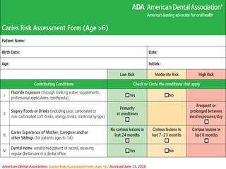 Power point presentation on CARIES RISK ASSESSMENT | PPTX