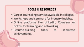 Career Planning for College Students.pdf