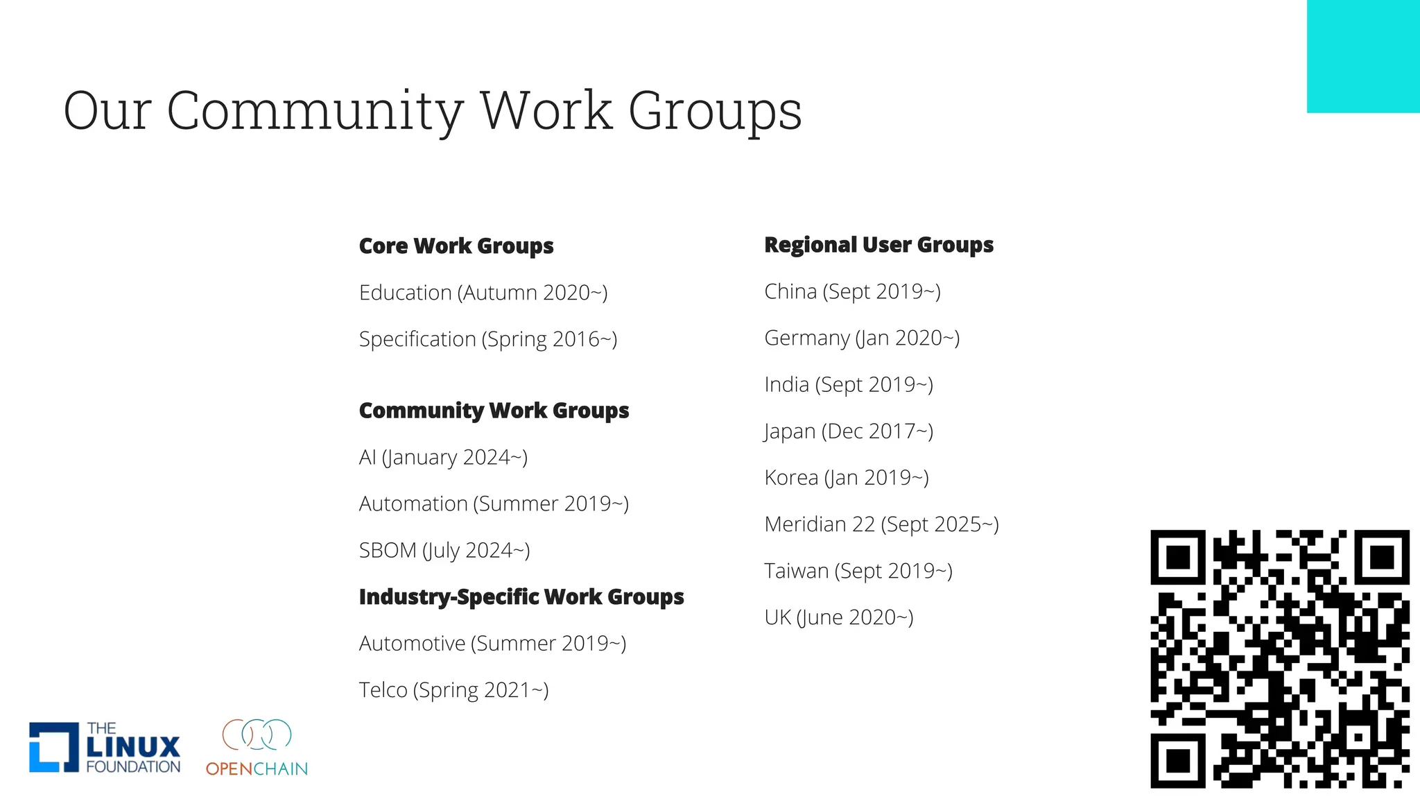 Our Community Work Groups
Regional User Groups
China (Sept 2019~)
Germany (Jan 2020~)
India (Sept 2019~)
Japan (Dec 2017~)
Korea (Jan 2019~)
Meridian 22 (Sept 2025~)
Taiwan (Sept 2019~)
UK (June 2020~)
Core Work Groups
Education (Autumn 2020~)
Specification (Spring 2016~)
Community Work Groups
AI (January 2024~)
Automation (Summer 2019~)
SBOM (July 2024~)
Industry-Specific Work Groups
Automotive (Summer 2019~)
Telco (Spring 2021~)
 