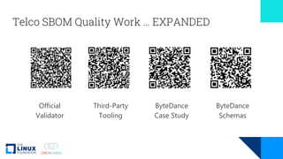 Telco SBOM Quality Work … EXPANDED
Official
Validator
ByteDance
Schemas
Third-Party
Tooling
ByteDance
Case Study
 