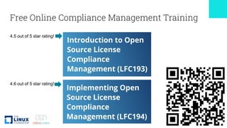 Free Online Compliance Management Training
4.5 out of 5 star rating!
4.6 out of 5 star rating!
 