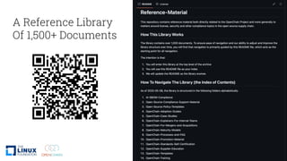 A Reference Library
Of 1,500+ Documents
 