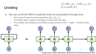 Unroll Rnn 19. Recurrent Neural Networks+Transformers.pdf