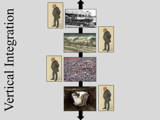 Vertical Integration
 