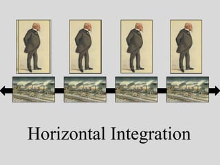 Horizontal Integration
 